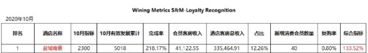 WPS圖片-修改尺寸3.png WPS圖片-修改尺寸3.png