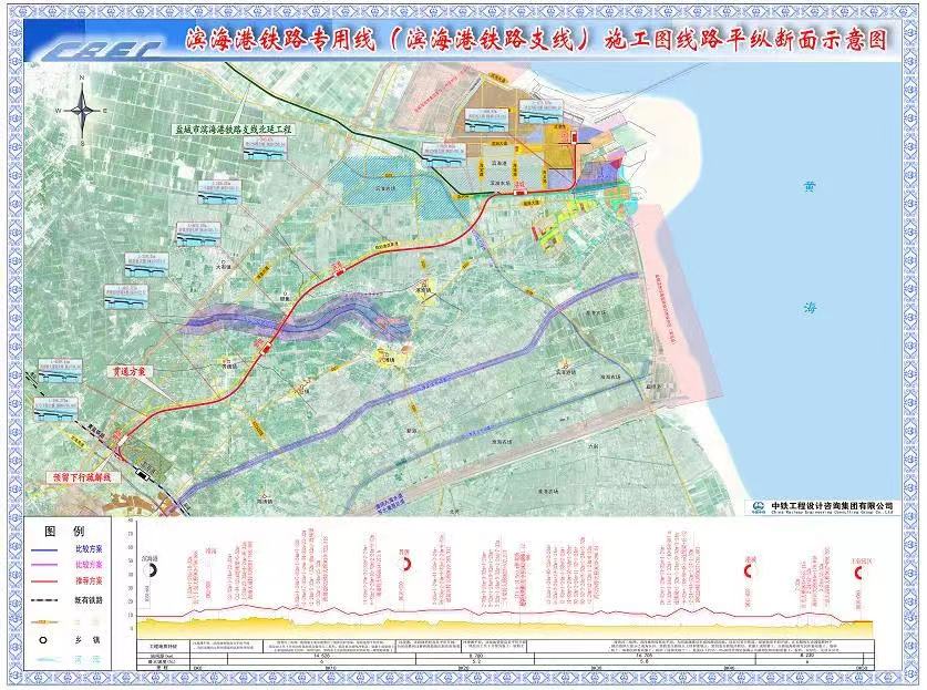 濱海港鐵路支線圖.jpg 濱海港鐵路支線圖.jpg