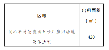 正在上傳... image.png