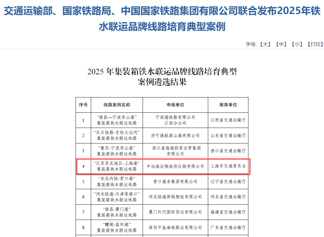 2025113鹽城北-上海港全國(guó)案例.png 2025113鹽城北-上海港全國(guó)案例.png